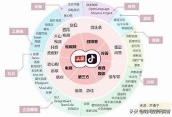 探索抖阴App：开启你的全新社交体验与娱乐之旅