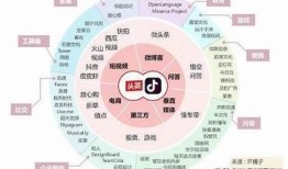 探索抖阴App：开启你的全新社交体验与娱乐之旅