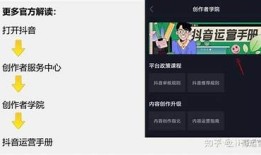 掌握抖音运营技巧，提高短视频传播影响的全攻略
