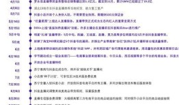 探索抖音与快手的热门作品：创意与潮流的完美结合