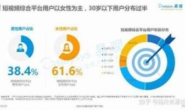 抖音短视频平台特点与用户体验深入解析