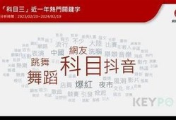 测评：抖音台湾版如何影响社交媒体使用习惯及方向调查