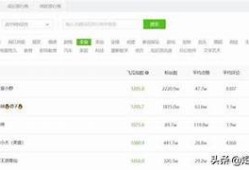 抖音短视频创作技巧：如何轻松上热门，吸引更多点赞？