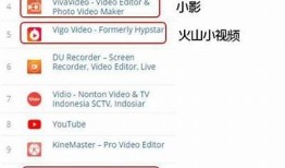 类似抖音的短视频分享使用，轻松记录生活精彩瞬间！