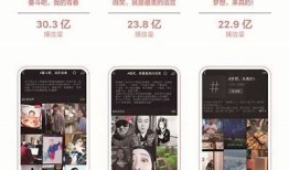 幸福生活记录分享：抖音短视频带来的快乐与启示