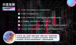 深度解析抖音：如何创造引人注目的短视频内容