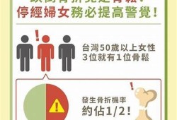 抖音骨折后恢复指南：最佳康复方法与注意事项详解