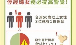 抖音骨折后恢复指南：最佳康复方法与注意事项详解