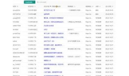 抖音分类软件推荐：轻松管理你的短视频创作与分享