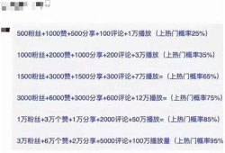 揭露抖阴直播的骗局：如何识别与防范常见陷阱