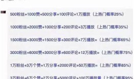 揭露抖阴直播的骗局：如何识别与防范常见陷阱