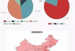 抖音白茶热潮：揭秘白茶的魅力与饮用方法，尽享健康生活！