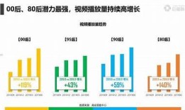 “探秘‘Potato抖阴’：解读流行方向与用户体验”