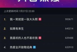 抖音第2页：发现最新热门视频和创意内容
