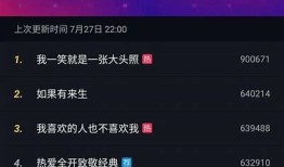 抖音第2页：发现最新热门视频和创意内容