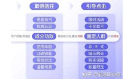 抖音短视频创作工具：详解抖阴.js的使用与功能解析