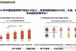 抖音优化策略：提升视频曝光率与用户互动的技巧