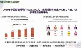 抖音优化策略：提升视频曝光率与用户互动的技巧