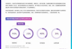 斗鱼与抖音的对比调查：直播平台的未来动向与发展潜力