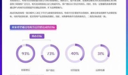 斗鱼与抖音的对比调查：直播平台的未来动向与发展潜力