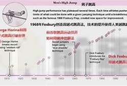 世界最长抖阴劲纪录揭秘：你绝对想不到的惊人技巧与障碍！