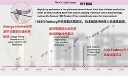 世界最长抖阴劲纪录揭秘：你绝对想不到的惊人技巧与障碍！