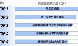 抖阴TVAP：探索抖音背后的短视频新风潮与精彩内容