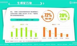 成人抖音：探索潮流文化与创意表达的全新平台