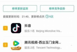 畅享抖阴完美世界：在线视频平台推荐与使用指南