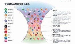 抖阴国际平台：探索全新社交互动与内容分享体验