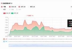抖音直播靠谱吗？深入调查其优缺点与用户体验