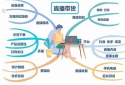 抖音直播技巧全解析：如何提升观众互动与流量