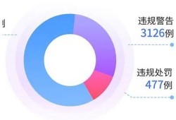 抖阴国际版是否安全？深入调查其病毒风险与防护措施