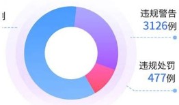 抖阴国际版是否安全？深入调查其病毒风险与防护措施