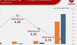 抖音难关：打破世界纪录的精彩瞬间与背后的故事