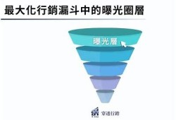 如何安全高效地在抖音充钱与押金使用指南