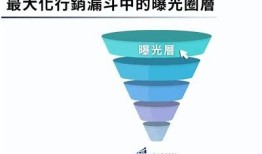 如何安全高效地在抖音充钱与押金使用指南