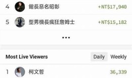 探探与抖音的深度融合：社交新模式的崛起与难关