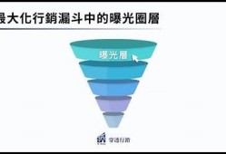 抖音充值的用途研究：为何你也需要了解？