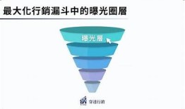 抖音充值的用途研究：为何你也需要了解？
