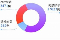 “揭秘抖阴破解共享：广泛解读及风险提示”