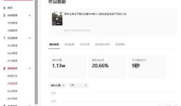 如何提高抖音视频的曝光率与互动率，助力内容创作成功