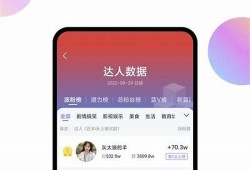 超越抖阴的优质短视频软件推荐，畅享新体验