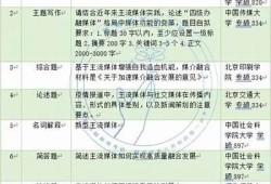 抖阴与传媒的结合：探索新兴社交平台的未来发展