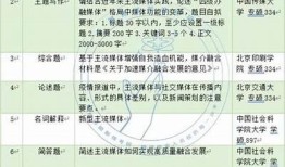 抖阴与传媒的结合：探索新兴社交平台的未来发展