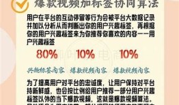 苹果手机用户必备：类似抖音的热门短视频软件推荐
