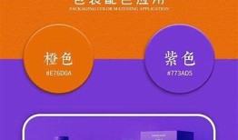 获取最新热门抖音资源，轻松提升你的短视频创作技巧！