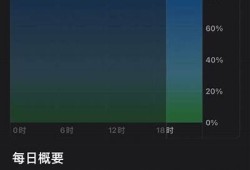 揭秘抖阴大湿兄：从网络红人到社交媒体动向的成长之路