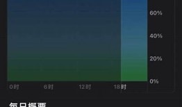揭秘抖阴大湿兄：从网络红人到社交媒体动向的成长之路