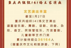 畅游重庆文旅城，尽享山水魅力与文化盛宴！